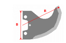 Куттерные ножи Kremer+Grebe (тип 14)